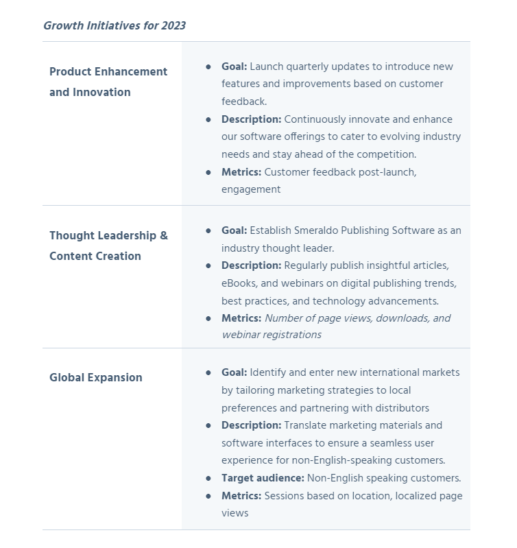 growth initiatives example