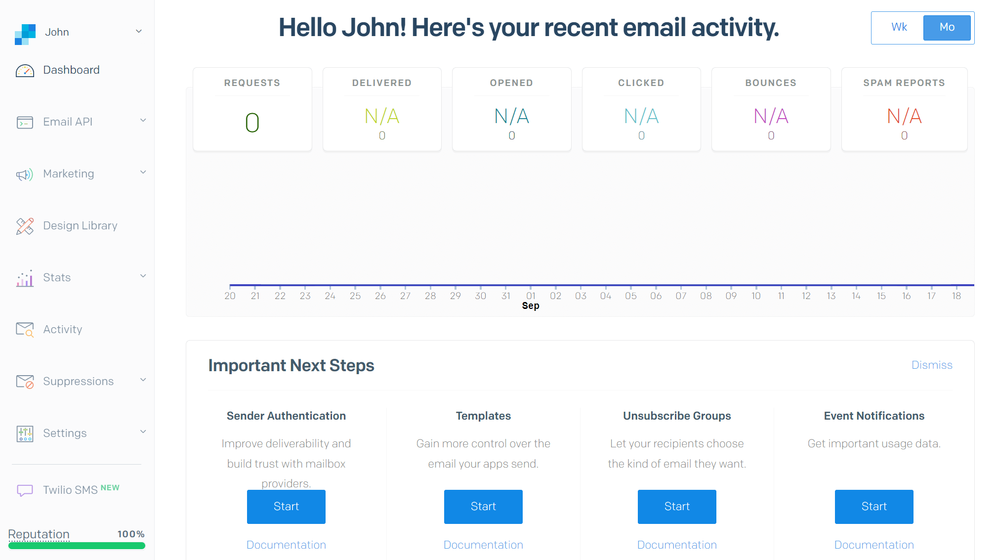 Sendgrid free smtp relay service