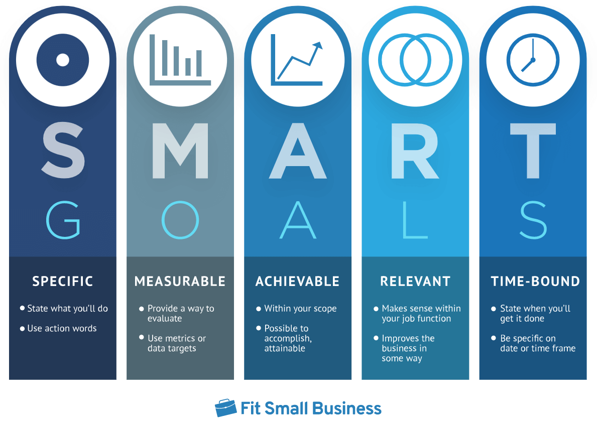 Email Marketing For Law Firms: A Step-By-Step Guide [2023]