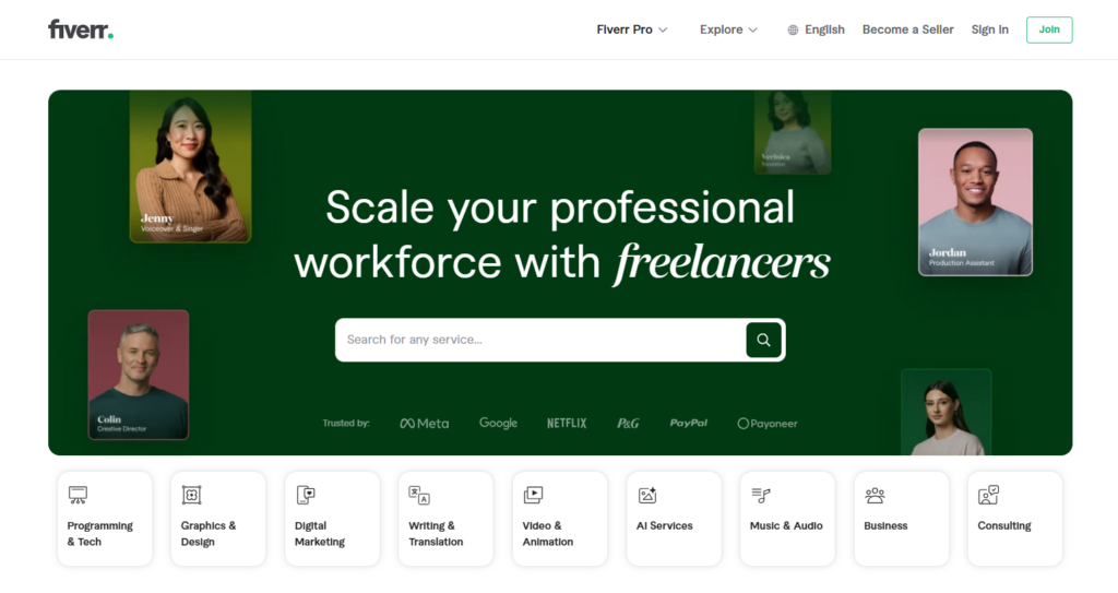 Fiverr freelance work platform