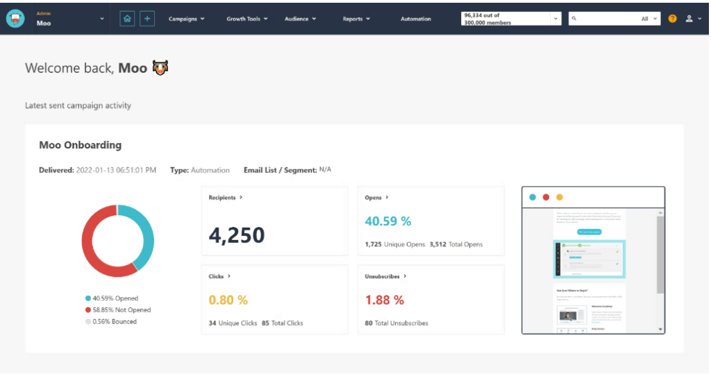 Moosend dashboard