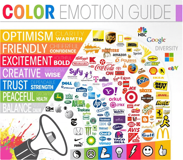 color psychology logo examples
