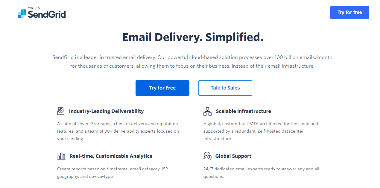 sendgrid sparkpost competitor