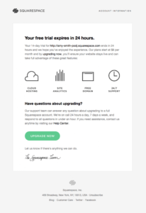 trial expiration newsletter for SaaS