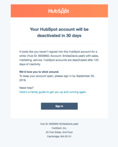 Hubspot renewal drip campaign