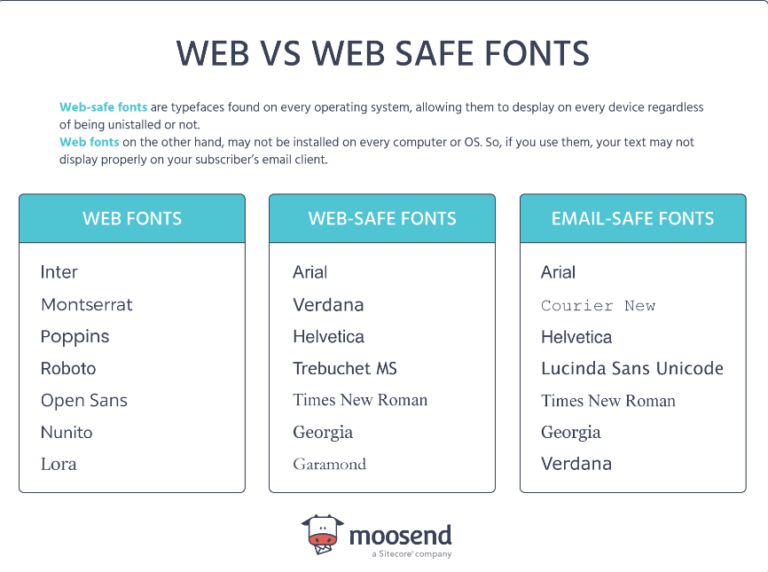 Email Design Best Practices For Higher Engagement [+Checklist]