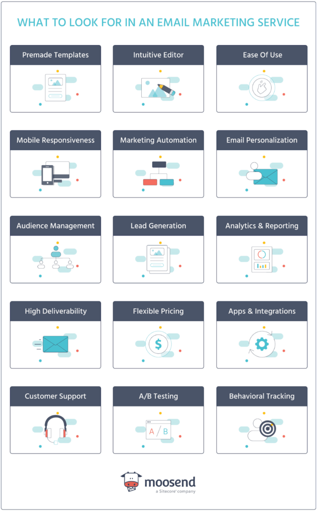 top email marketing features