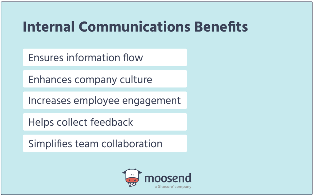 Internal Communications: What Is, Benefits & Tips [2023]