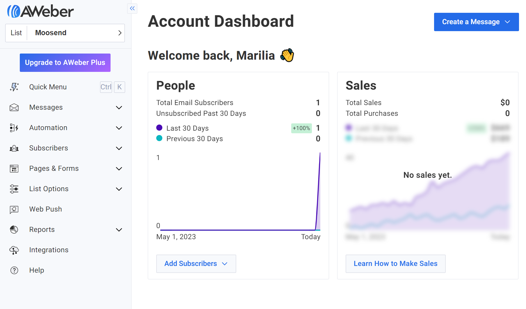 AWeber newsletter software dashboard