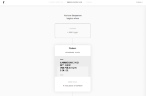 Flodesk Vs. Mailchimp: The Ultimate Comparison Guide [2025]