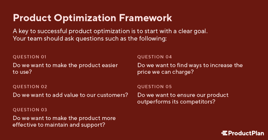 product optimization framework