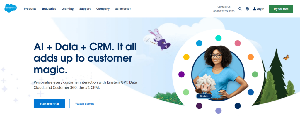 Salesforce CRM solution