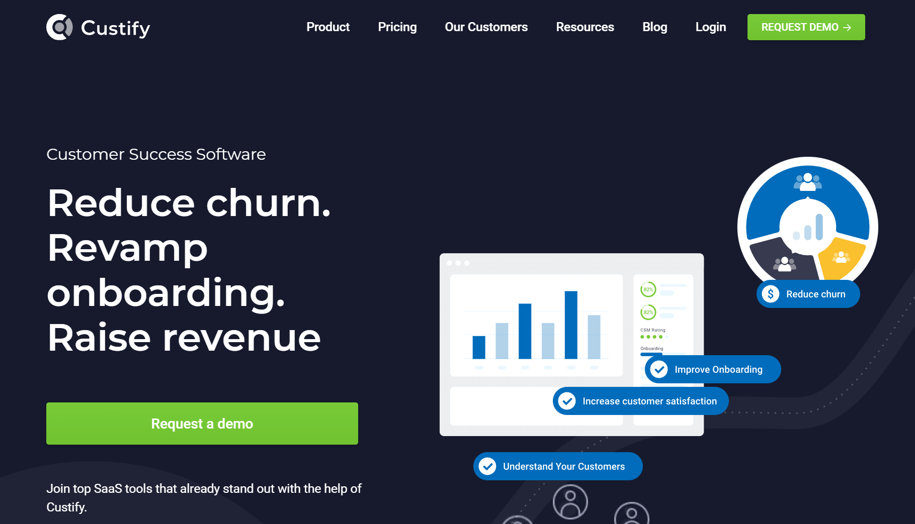 custify customer success software custify customer success software