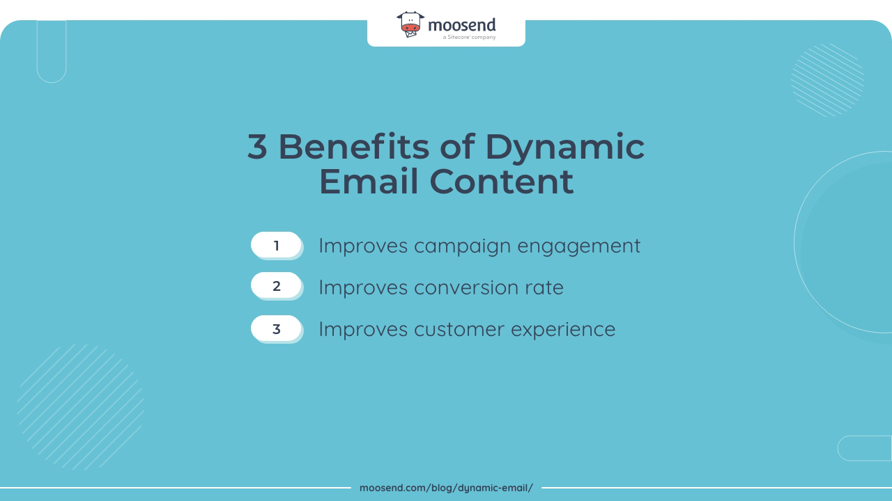 A graph showing the 3 benefits of dynamic email content. 