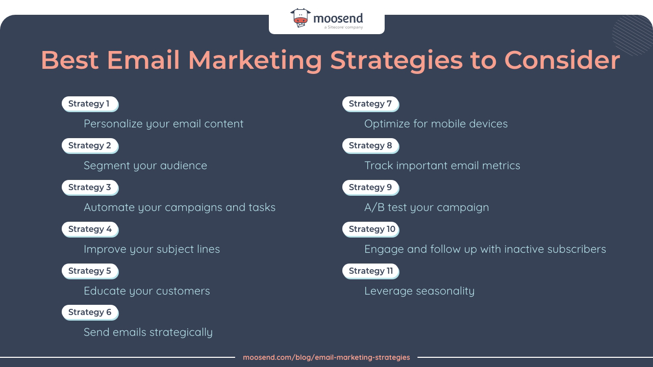 11 Effective Email Marketing Strategies For 2024