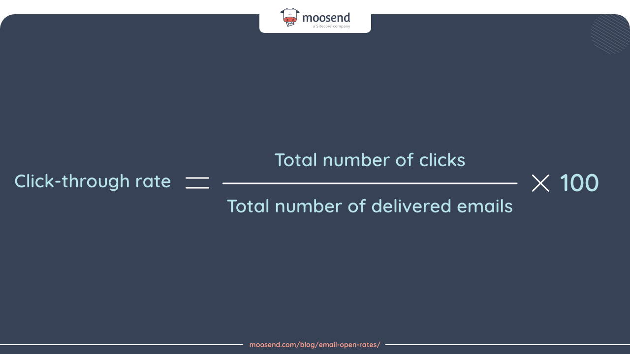 What Are Unique Clicks and How to Calculate Them?