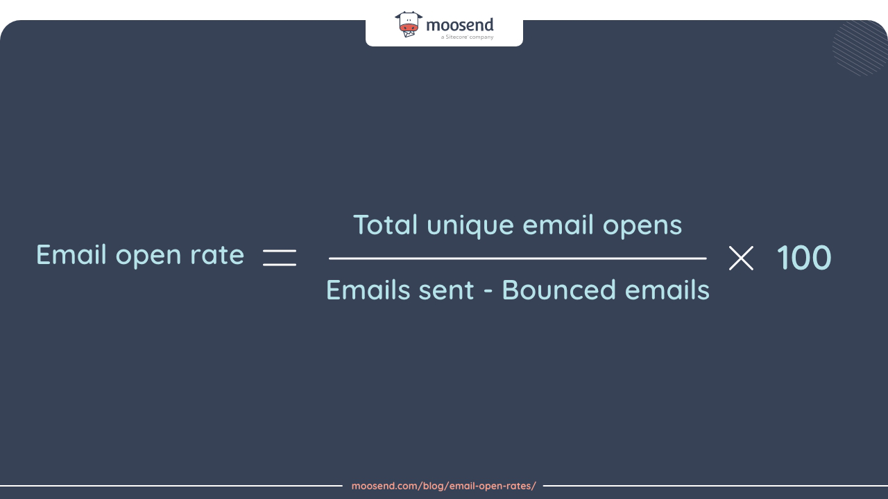 A formula to calculate the email open rate.