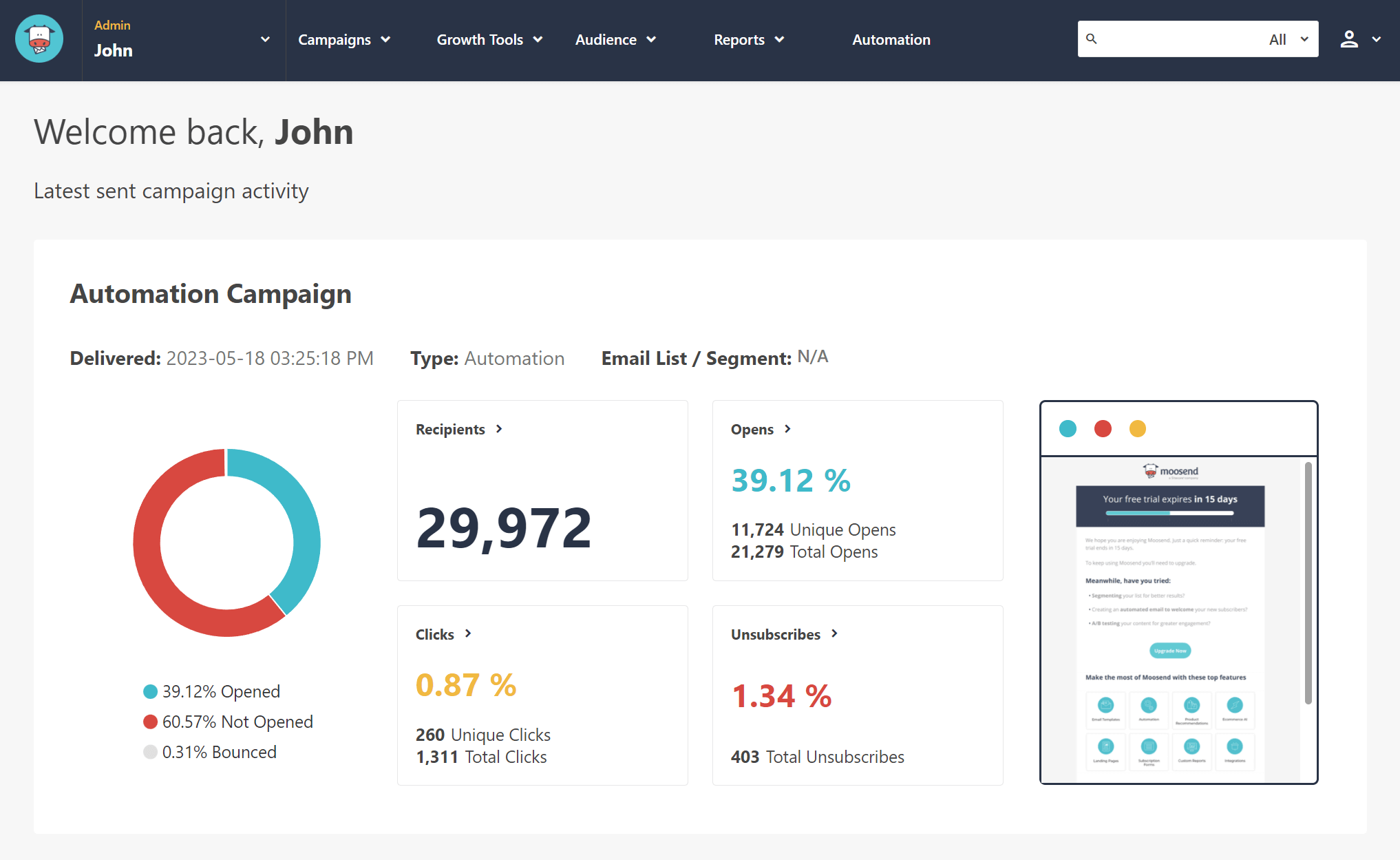 A screenshot of Moosend's dashboard used in the emailoctopus alternatives comparison