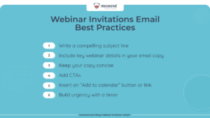 Webinar Invitation Email: Examples, Templates & Tips [2023]