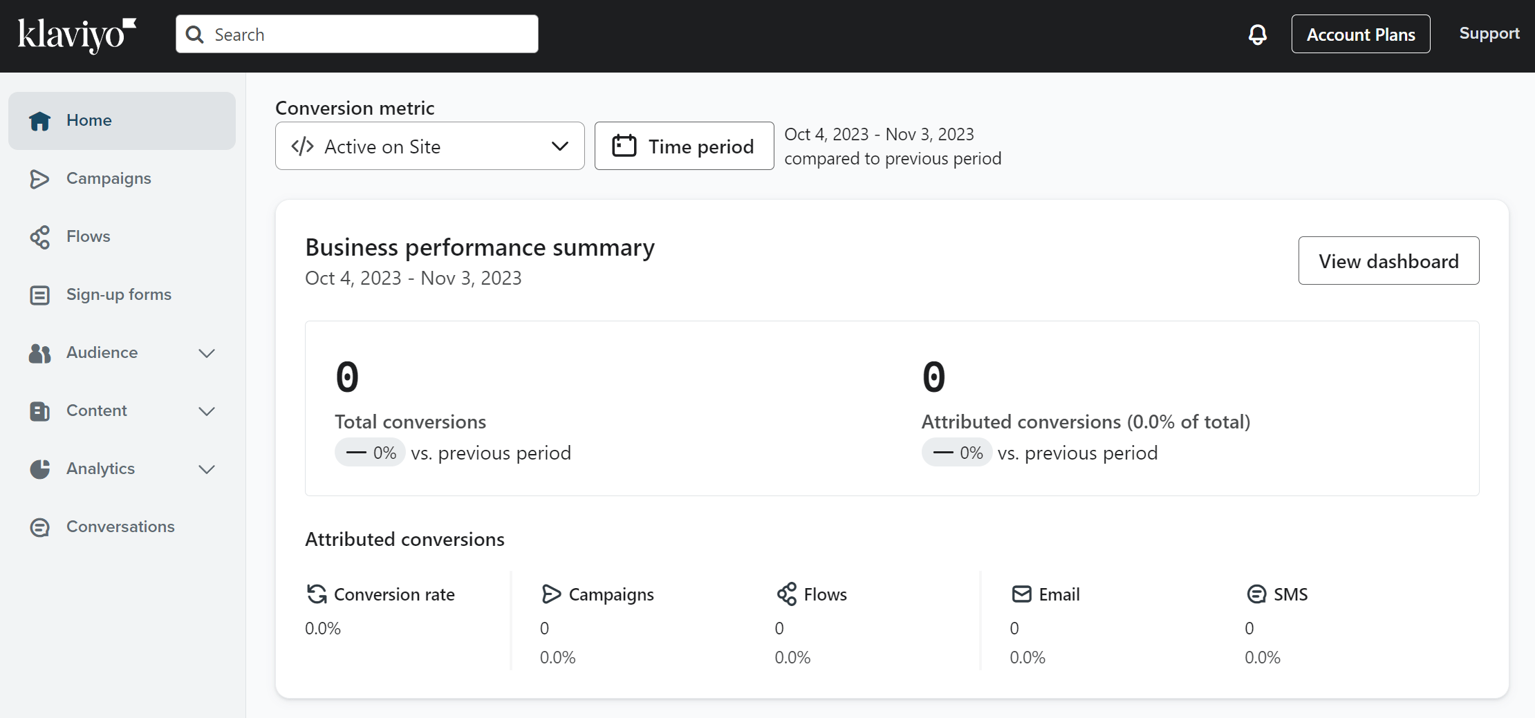 klaviyo hubspot alternative solution