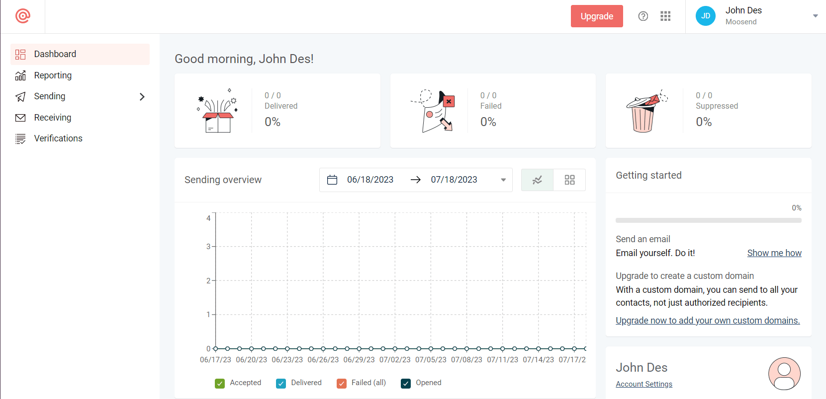 sinch mailgun dashboard