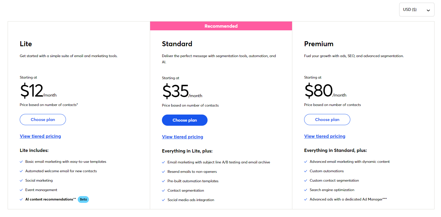 Constant contact pricing