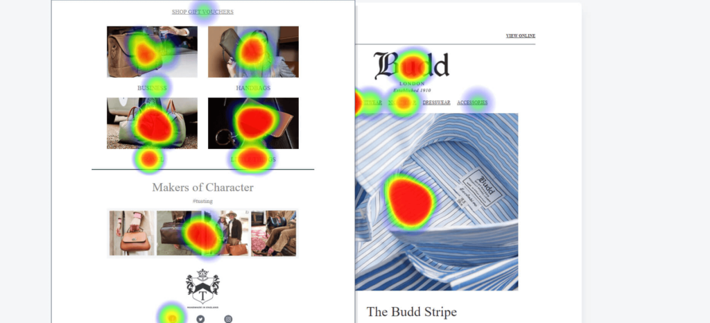 email heatmap example