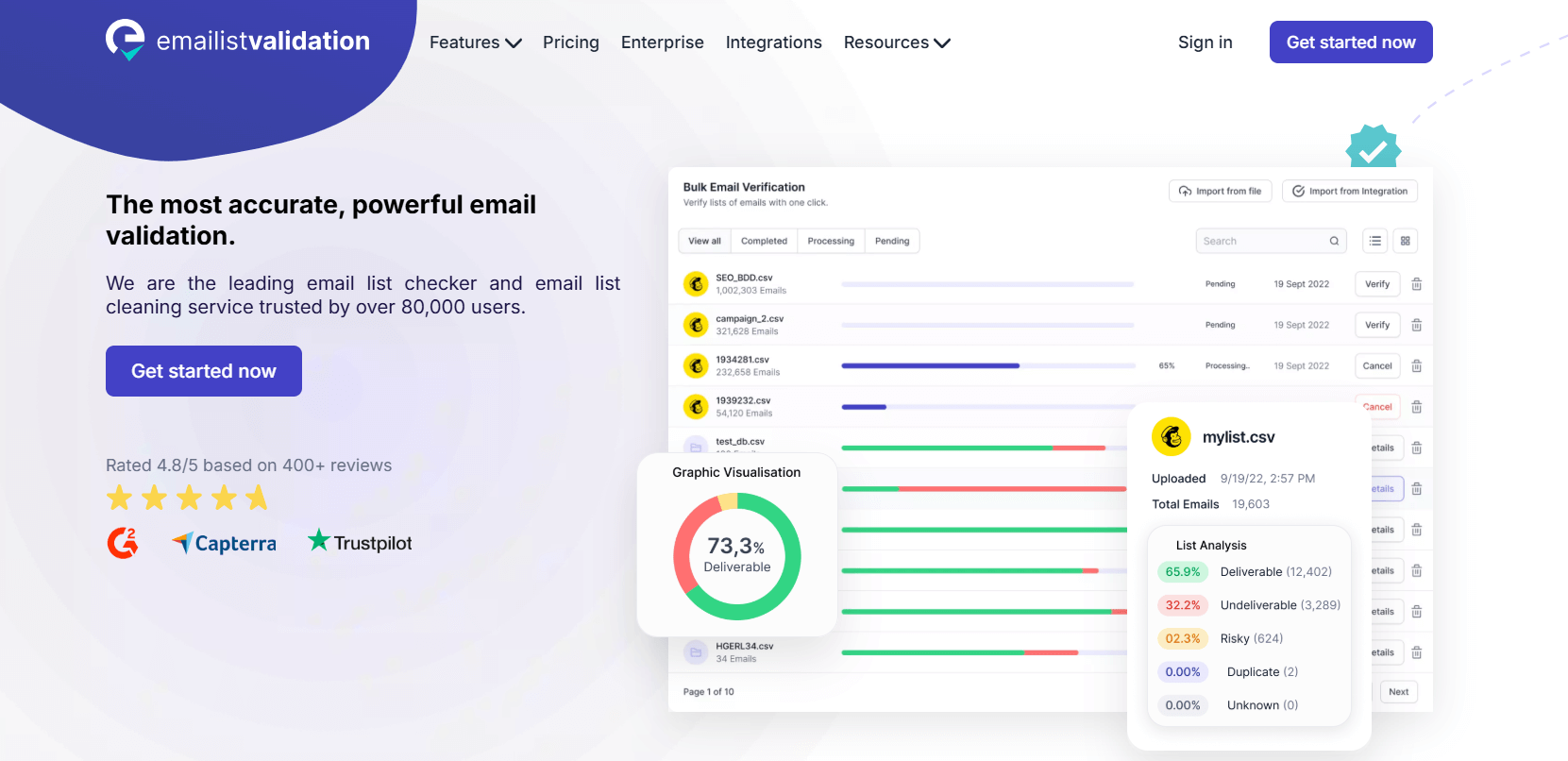 EmailListValidation list cleaning tool homepage
