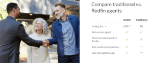 fees clarification on Redfin's page