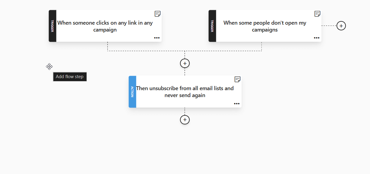 unsubscribe workflow example