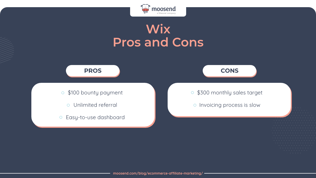 Wix ecommerce partner program pros and cons