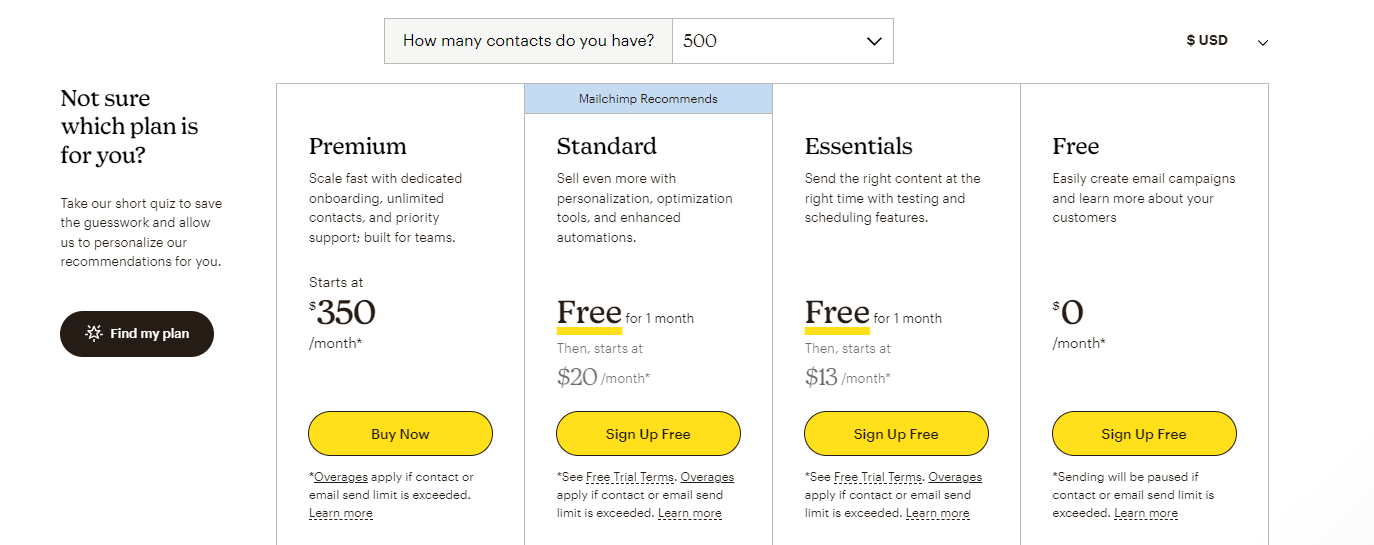 mailchimp pricing