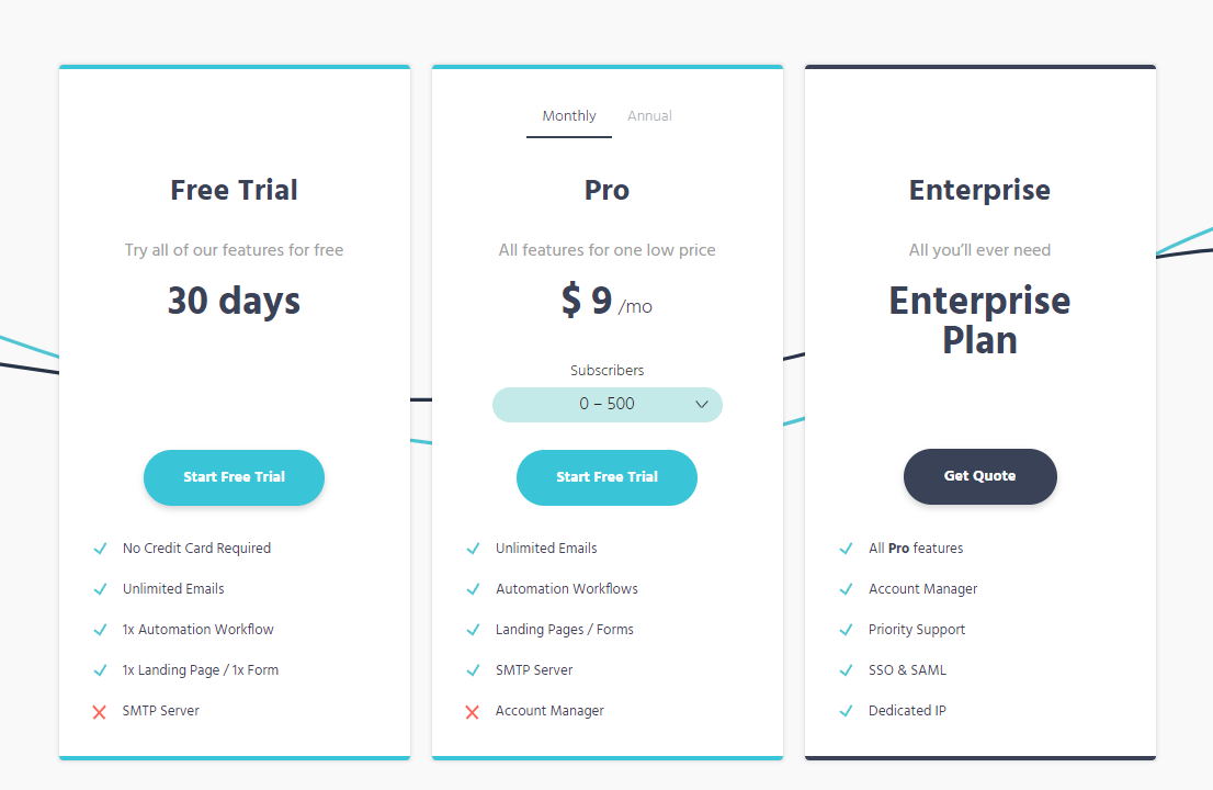 A screenshot of the two paid pricing plans that Moosend offers, alongside a free trial.