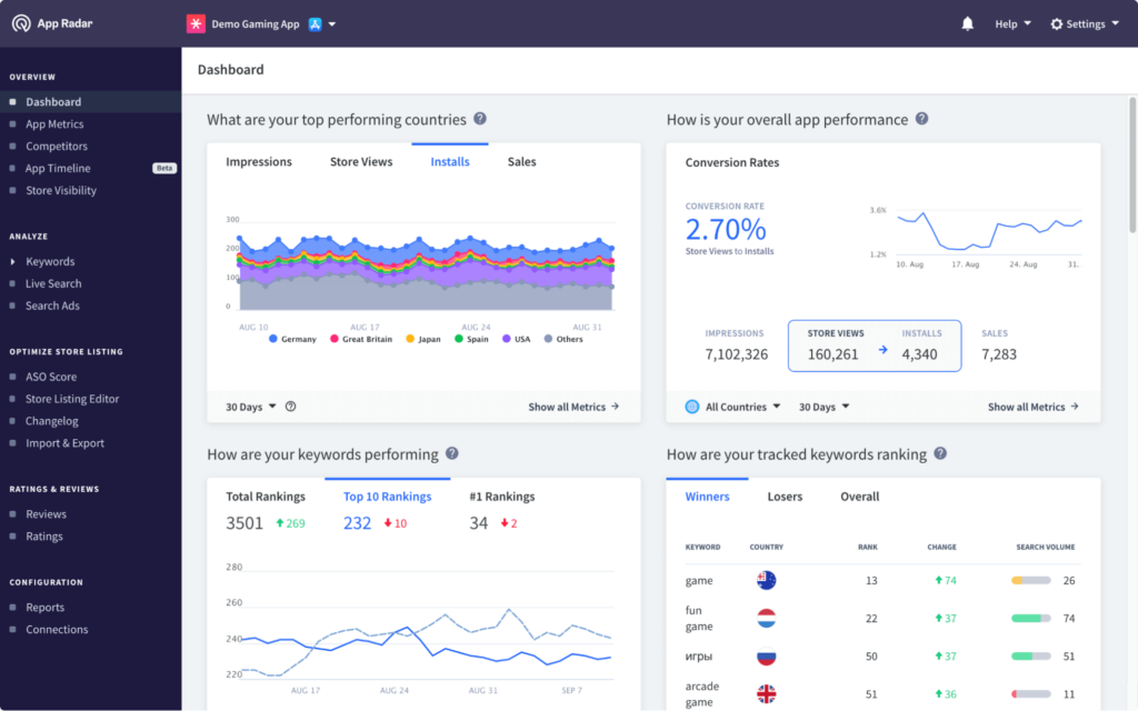 App Radar mobile store optimization