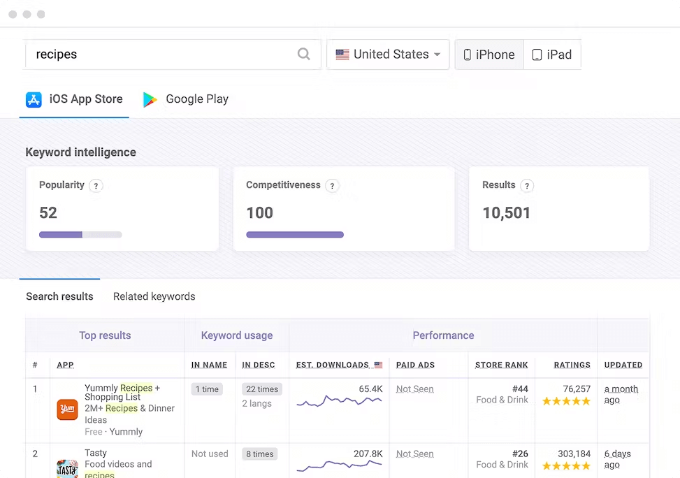 Appfigures mobile app growth