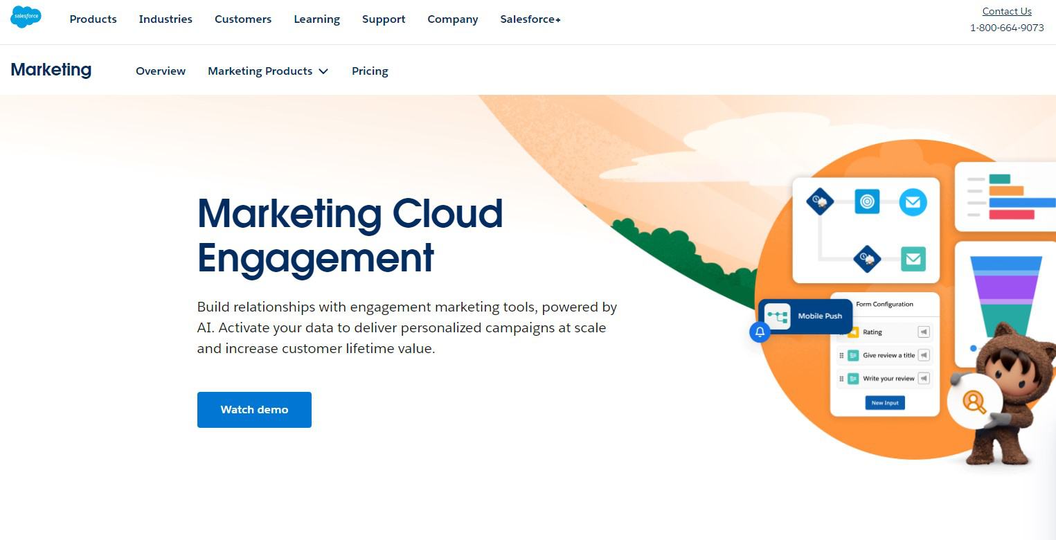 Salesforce CRM 