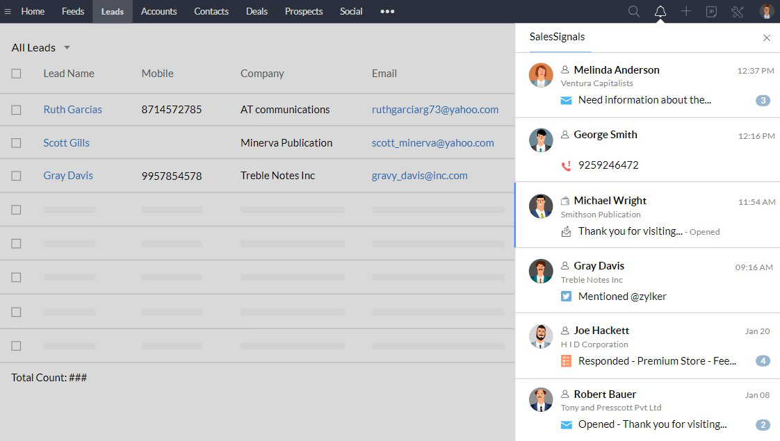 zoho crm dashboard