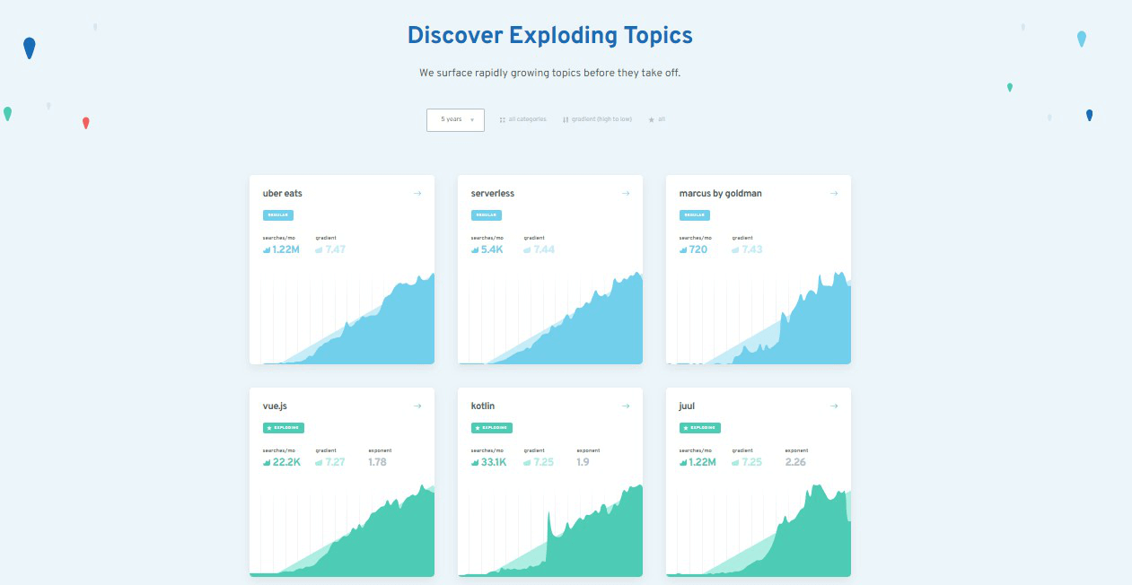 exploding Topics first homepage screenshot