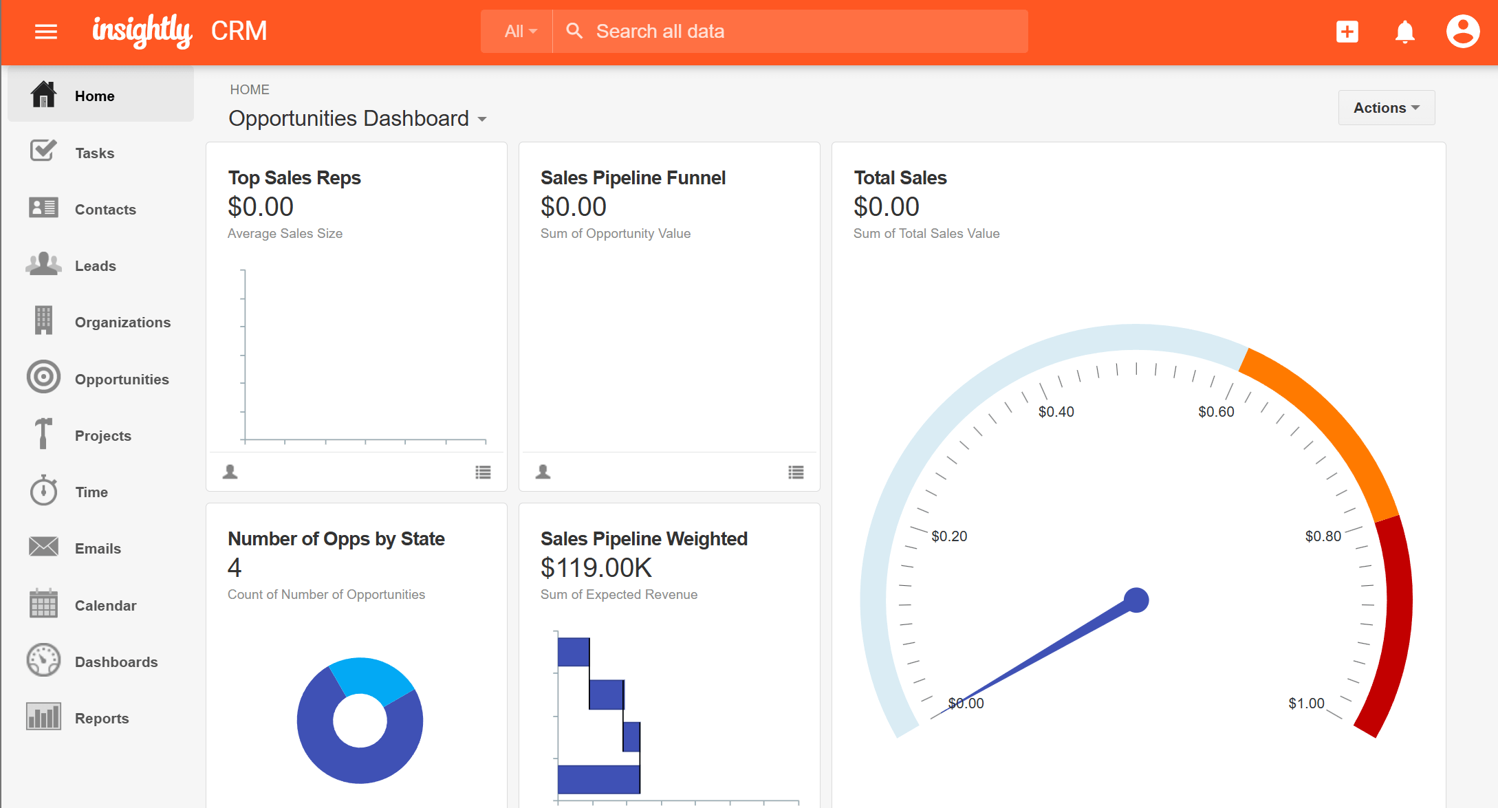 insightly crm email marketing tool