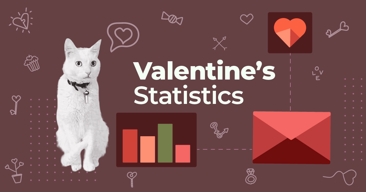 Valentine's statistics