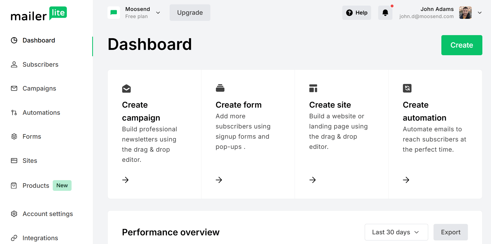 mailerlite beehiiv competitor service