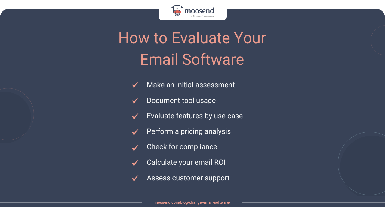 change email software