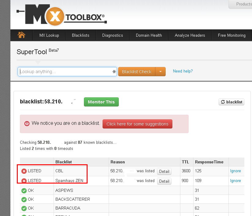 mxtoolbox blacklist