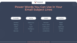 powerful words for email marketing