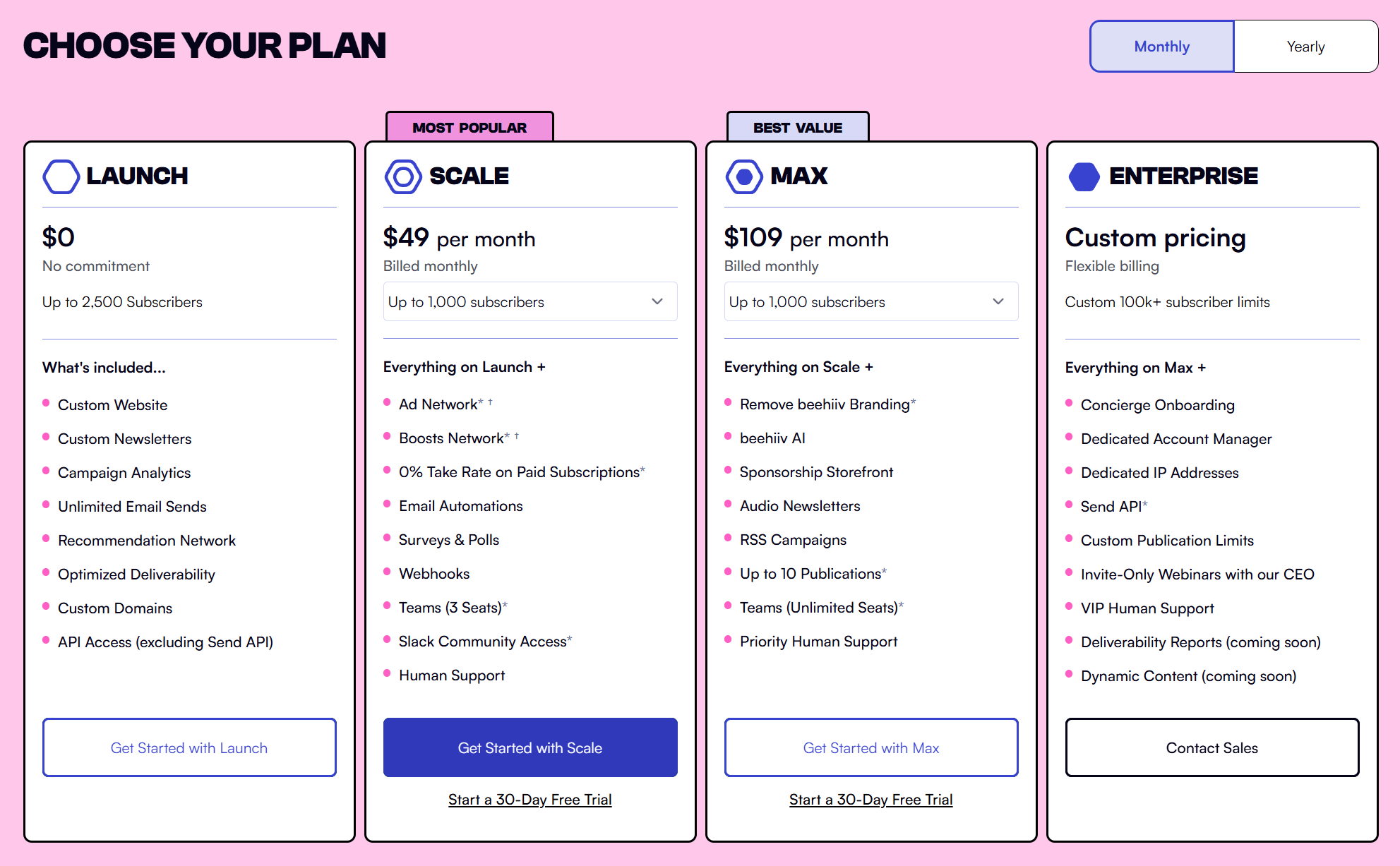 beehiiv pricing plans beehiiv pricing plans