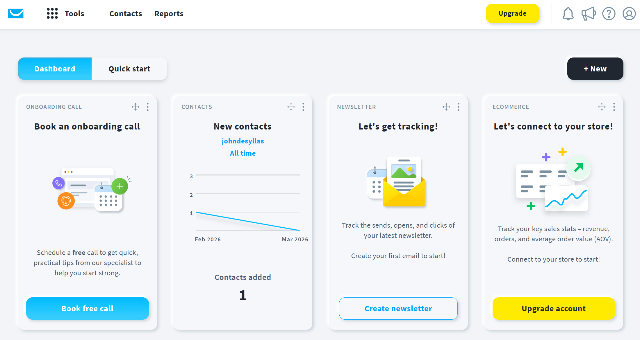 getresponse cheap email service provider