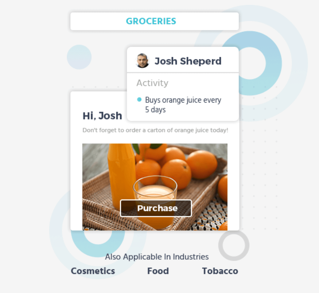 smart product recommendations for ecommerce 