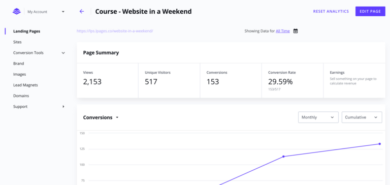 12 Best Sales Funnel Software For 2026 [Free + Paid]