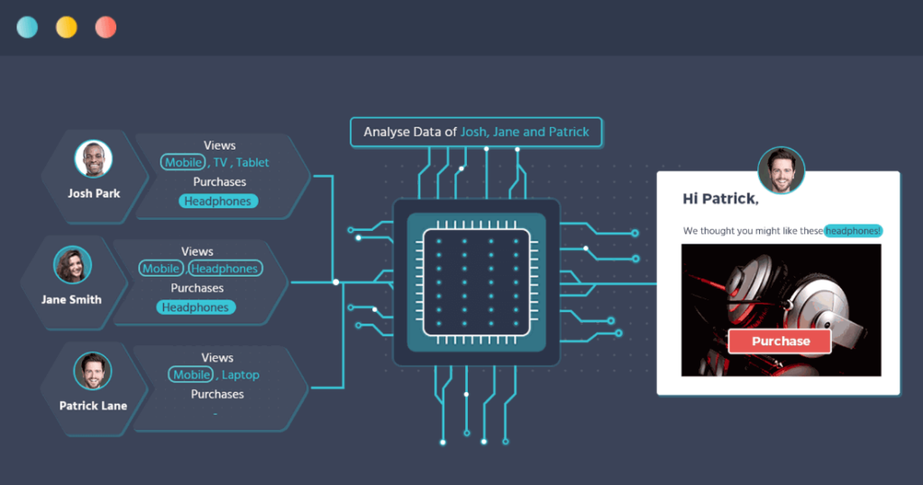 Moosend product recommendation feature