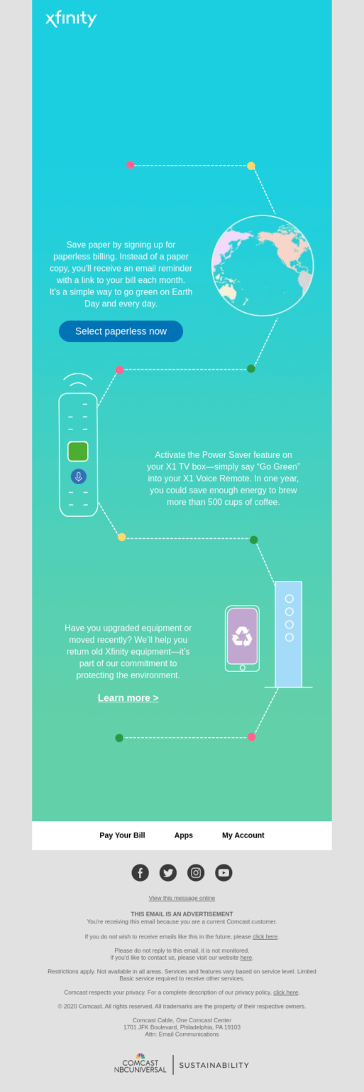 Sustainable Email Marketing: Best Practices And Examples [2026]